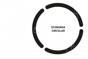 animação economia circular white